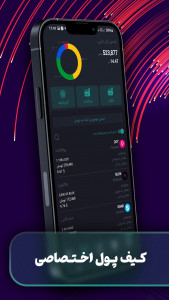 اسکرین شات برنامه تاپ کنز | بازار رمز ارز 4