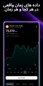 اسکرین شات 3 برنامه TradingView - سهام و فارکس