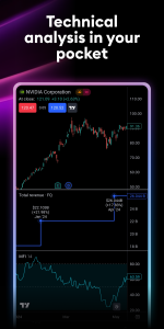 اسکرین شات 6 برنامه TradingView: Track All Markets