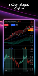 اسکرین شات 1 برنامه TradingView - سهام و فارکس