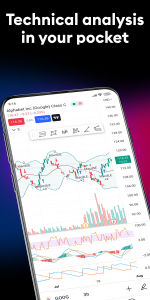 اسکرین شات برنامه TradingView: Track All Markets 4