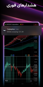 اسکرین شات 7 برنامه TradingView - سهام و فارکس