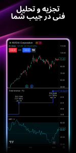 اسکرین شات 5 برنامه TradingView - سهام و فارکس