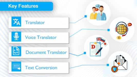 اسکرین شات برنامه Free All Documents Translator App 5