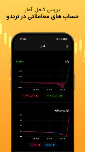 اسکرین شات 3 برنامه ترندواکس: ترید فارکس با تتر