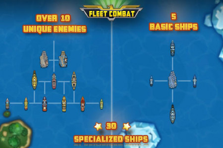 اسکرین شات بازی Fleet Combat 3