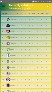 اسکرین شات 6 برنامه SoccerLair Mexican Leagues