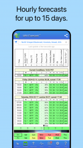 اسکرین شات 2 برنامه UAV Forecast for Drone Pilots