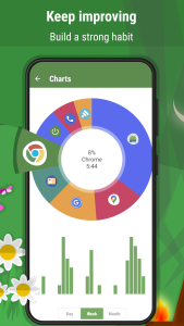 اسکرین شات 6 برنامه Digital Detox: Focus & Live