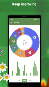 اسکرین شات برنامه Digital Detox: Focus & Live 7