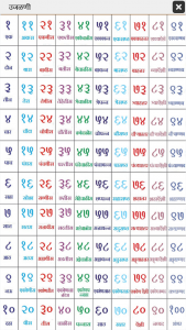 اسکرین شات 7 برنامه Marathi Kids App
