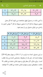 اسکرین شات برنامه آموزش سیم پیچی موتور 8