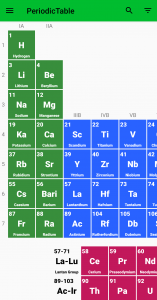 اسکرین شات برنامه Periodic Table Mini Chemistry 1