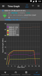 اسکرین شات 5 برنامه WiFi Analyzer (open-source)