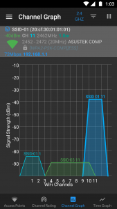 اسکرین شات برنامه WiFi Analyzer (open-source) 4