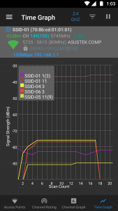 اسکرین شات برنامه WiFi Analyzer (open-source) 6