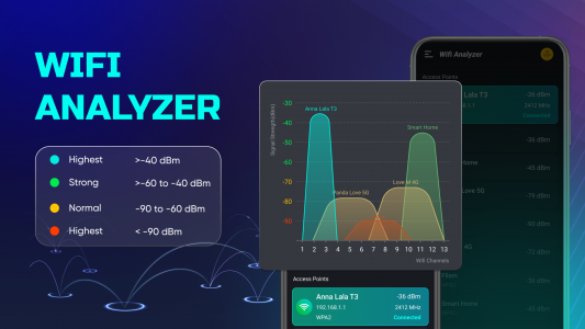 اسکرین شات برنامه Speed Test & Wifi Analyzer 2