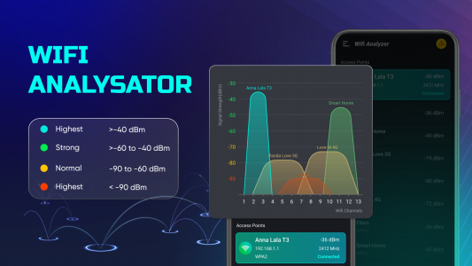 اسکرین شات 2 برنامه Speed Test & Wifi Analyzer