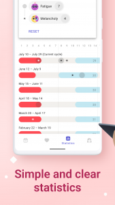 اسکرین شات برنامه Clover－Period & Cycle Tracker 6