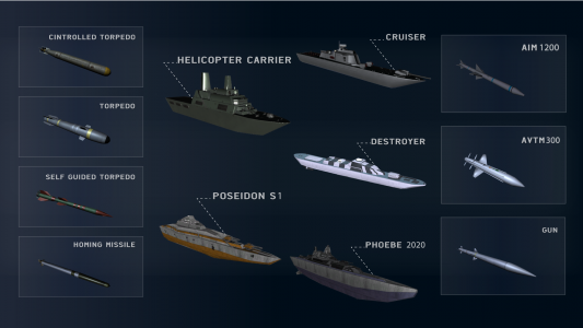 اسکرین شات بازی Warship Simulator - ONLINE 3