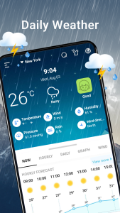 اسکرین شات 3 برنامه Weather Chart: Tomorrow, Today