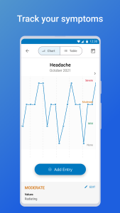 اسکرین شات 5 برنامه WebMD: Symptom Checker