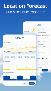 اسکرین شات برنامه weather24: Forecast & Radar 3