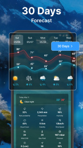 اسکرین شات 3 برنامه Weather forecast