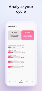 اسکرین شات برنامه Menstrual cycle tracker - Days 8