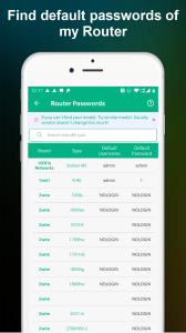 اسکرین شات 7 برنامه WiFi Router Warden - Analyzer