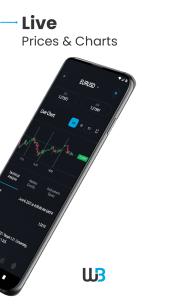 اسکرین شات 4 برنامه Windsor Brokers | Forex & CFDs