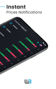 اسکرین شات 6 برنامه Windsor Brokers | Forex & CFDs