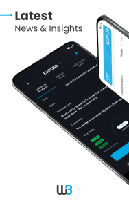 اسکرین شات 7 برنامه Windsor Brokers | Forex & CFDs