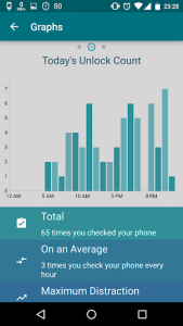اسکرین شات برنامه MyAddictometer - Mobile addiction tracker 3