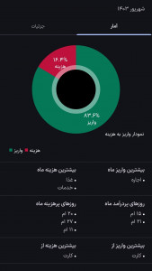 اسکرین شات برنامه خرج و برج 4