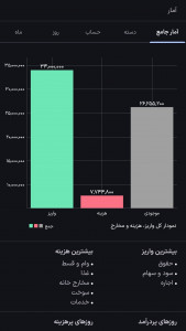 اسکرین شات برنامه خرج و برج 3