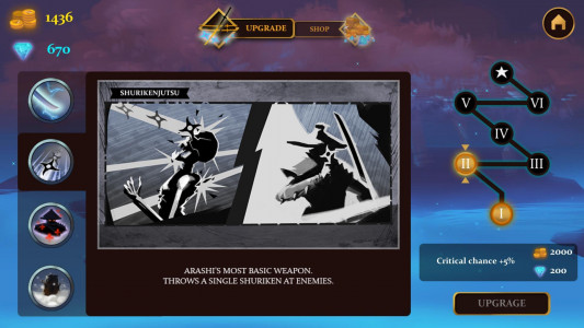 اسکرین شات بازی Ninja Warrior -Shadow Avengers 7