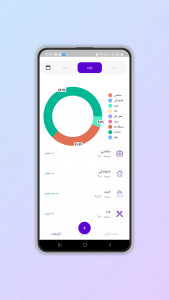 اسکرین شات برنامه ردیاب پول مدیریت پول خرج روزانه 3