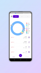 اسکرین شات برنامه ردیاب پول مدیریت پول خرج روزانه 4