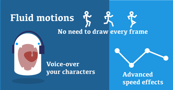 اسکرین شات 4 برنامه Draw Cartoons 2: Learn&Animate