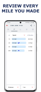 اسکرین شات 4 برنامه Pedometer app — Step Counter
