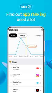 اسکرین شات 3 برنامه QualityTime : Phone Addiction