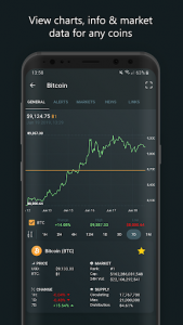 اسکرین شات برنامه Crypto Market Cap - Crypto tracker, Alerts, News 2