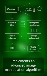 اسکرین شات 3 برنامه Color night scanner VR