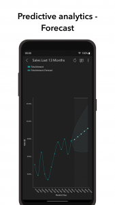 اسکرین شات 4 برنامه Zoho Analytics – Mobile BI