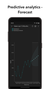 اسکرین شات 4 برنامه Zoho Analytics – Mobile BI