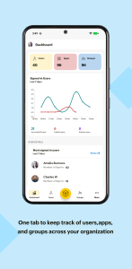 اسکرین شات 3 برنامه Zoho One Admin
