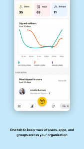 اسکرین شات 2 برنامه Zoho One - The Business Suite
