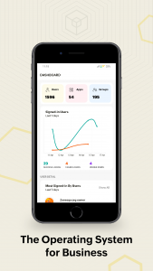اسکرین شات 1 برنامه Zoho One - The Business Suite