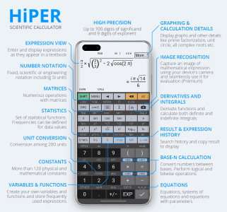 اسکرین شات 1 برنامه HiPER Scientific Calculator